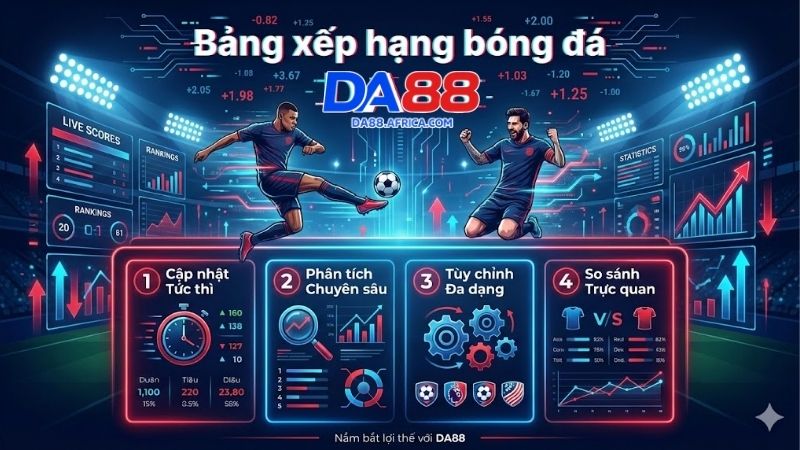 Bảng xếp hạng bóng đá DA88 - Cập nhật dữ liệu cực chuẩn 1 bang-xep-hang-bong-da-da88-cap-nhat-du-lieu-cuc-chuan