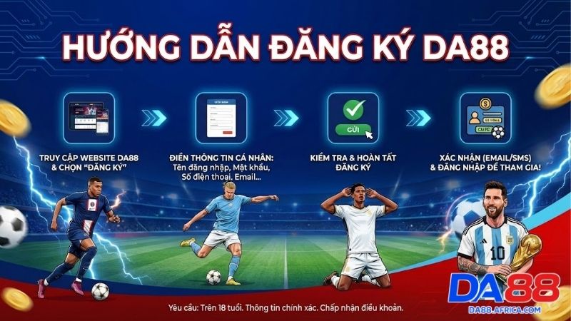 Đăng ký DA88: Hướng dẫn nhanh nhận ưu đãi nạp đầu khủng 1 dang-ky-da88-huong-dan-nhanh-nhan-uu-dai-nap-dau-khung